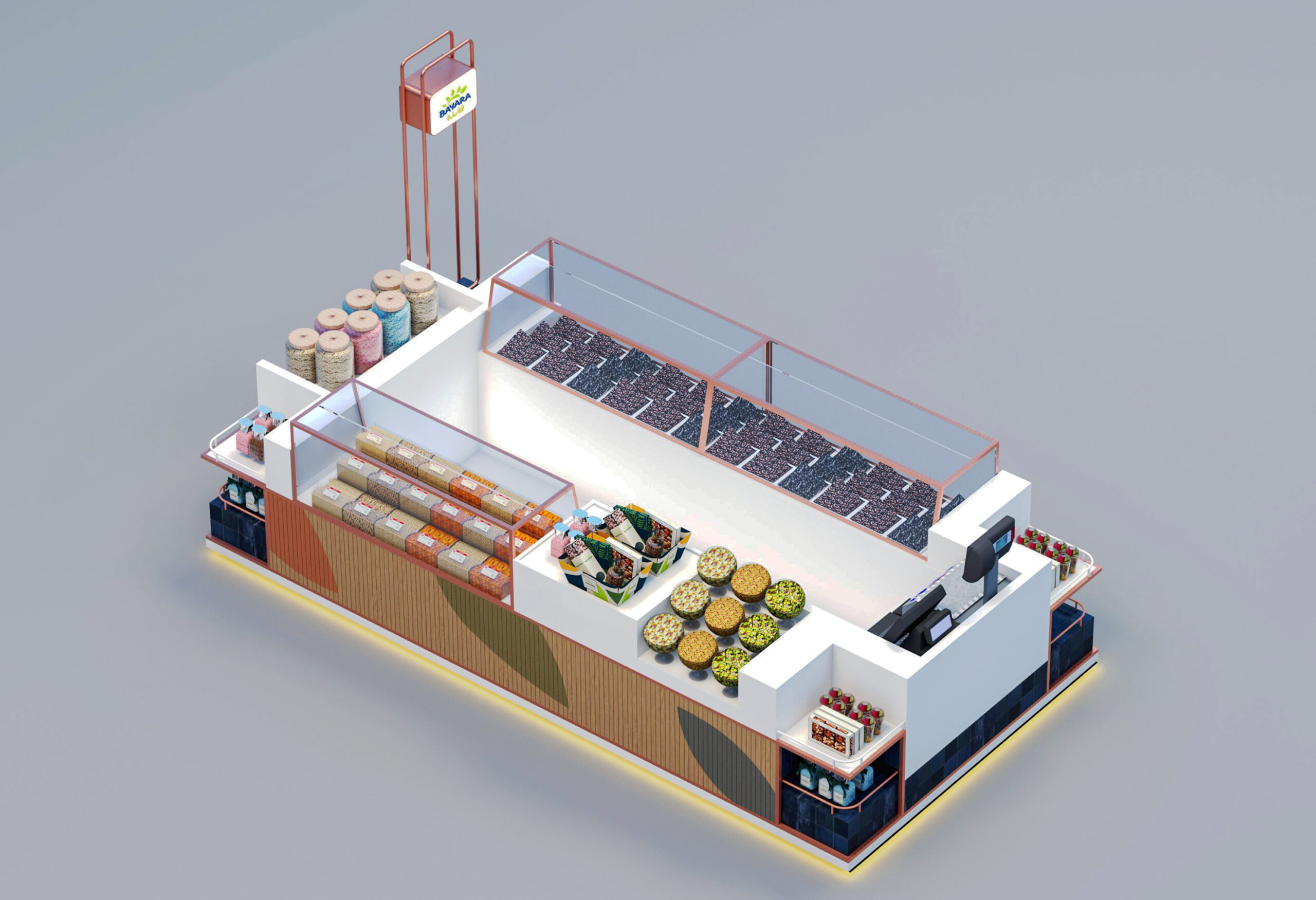 Kiosk model