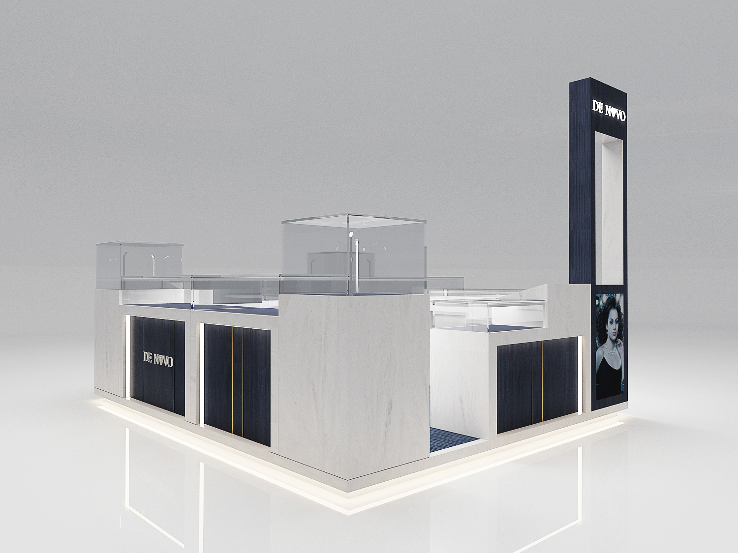 Kiosk model