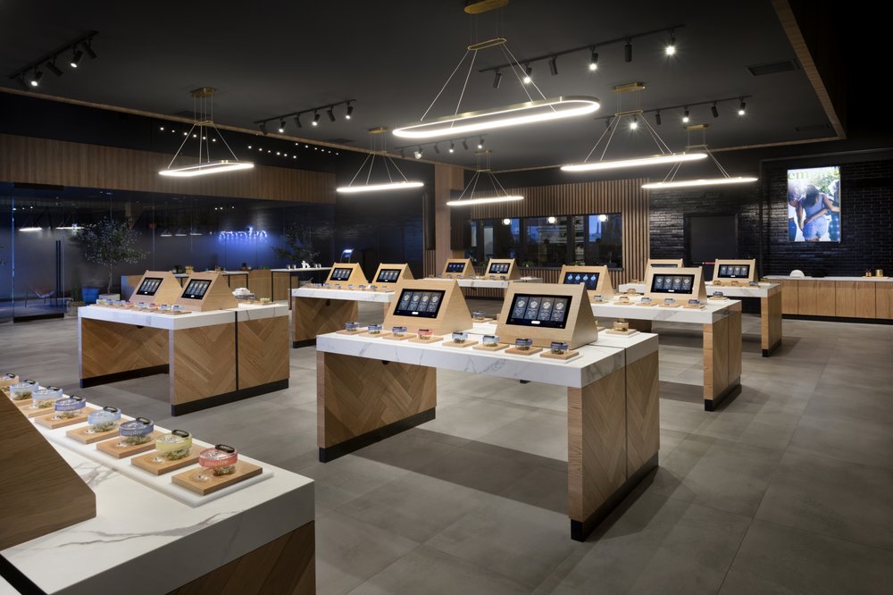 Incorporating Technology in Retail Design